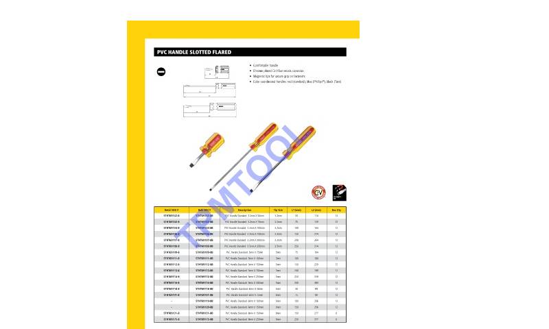 PVC HANDLE - STANDARD SCREWDRIVERS